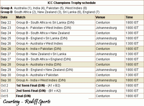 championstrophy-schedule